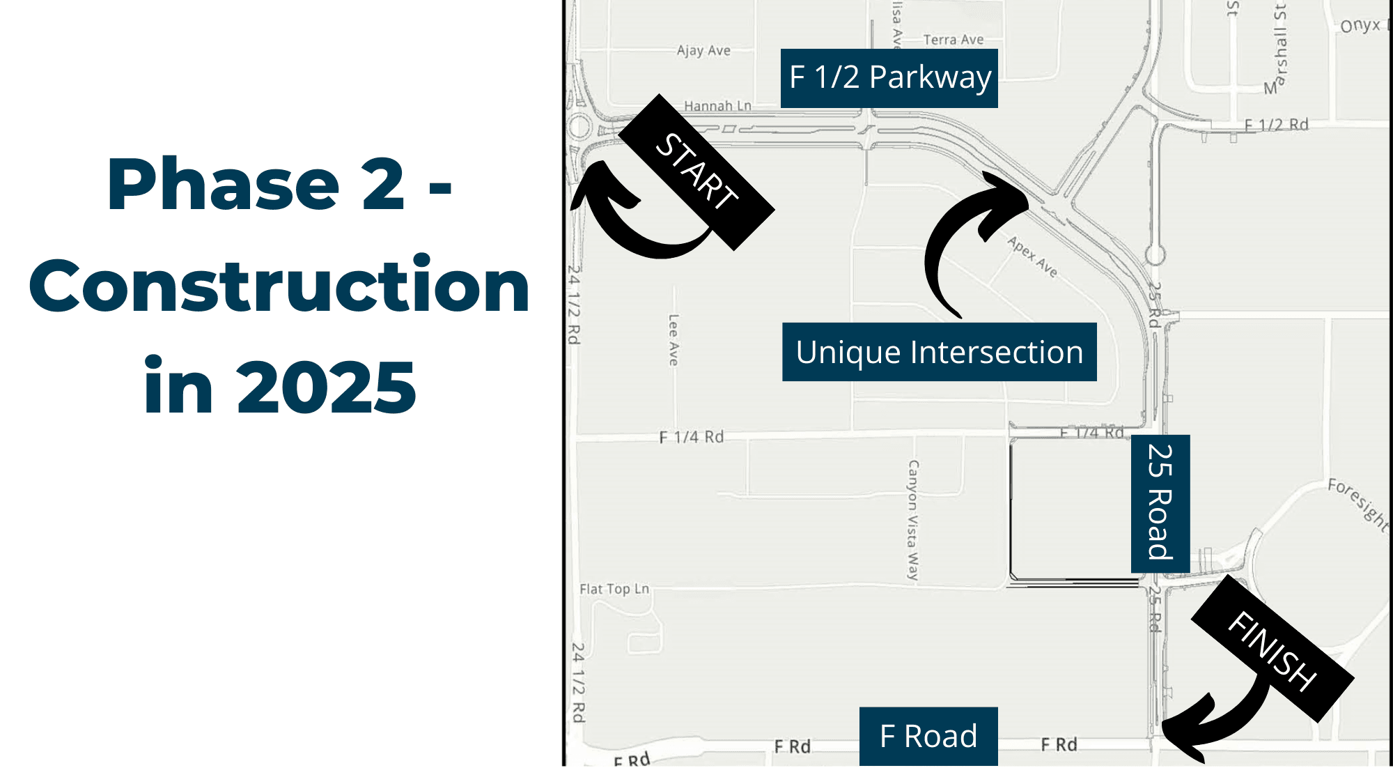 Area of streets in Grand Junction representing the phase 2 construction that will occur 2025
