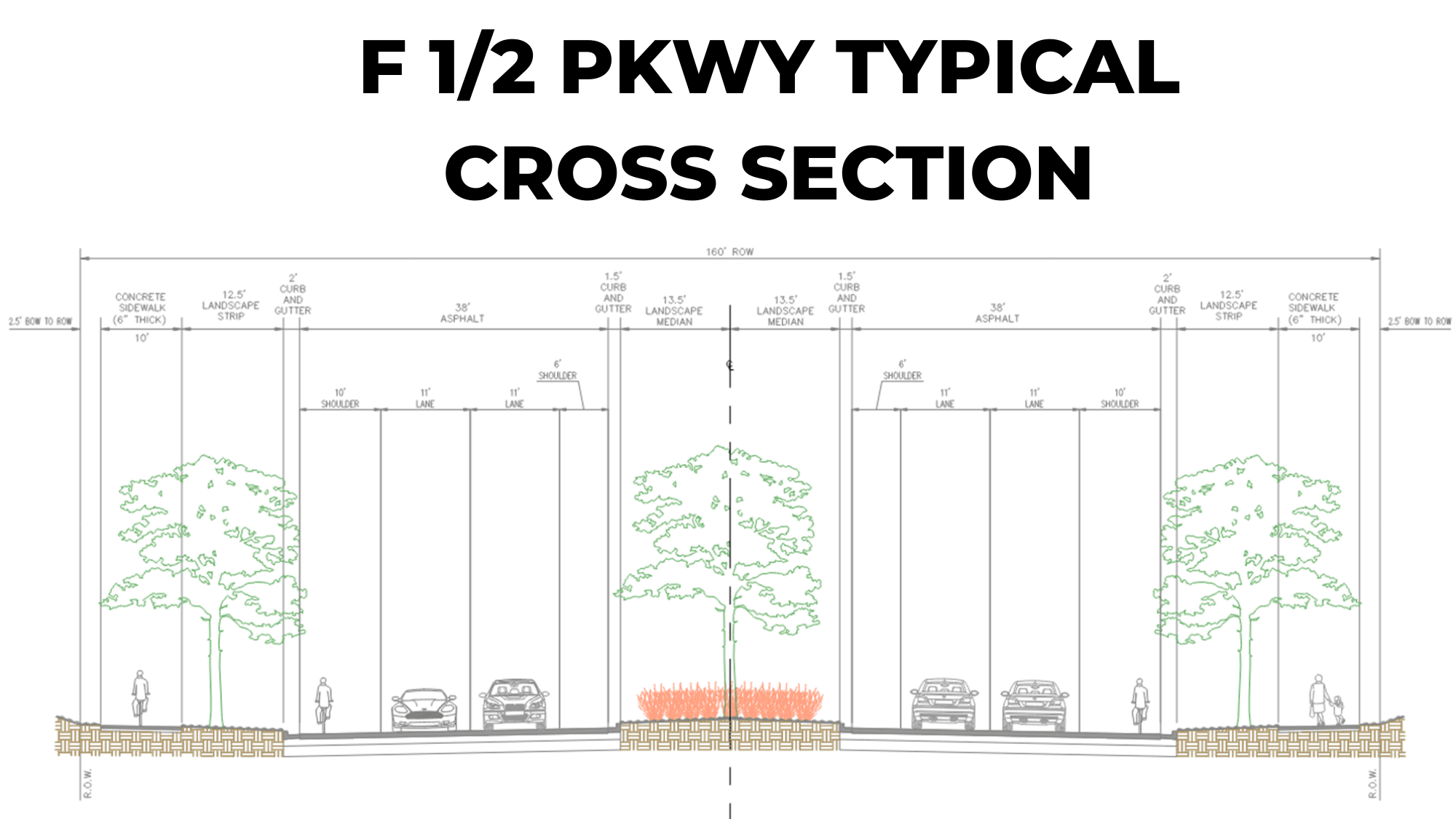 Layout of street that will be installed along the F 1/2 Parkway. 